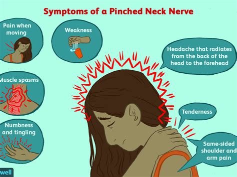 Signs and symptoms of a tension-type headache include Dull, aching head pain. . Squeezing sensation in head